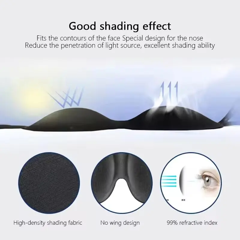 Eye Mask for Sleeping 3D Conto - đánh giá và giá Sewing Cotton